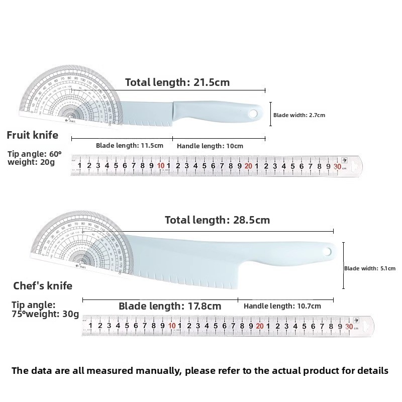 Cuchillo de cocina de plástico - Baby Food Knife Set reseña y precio