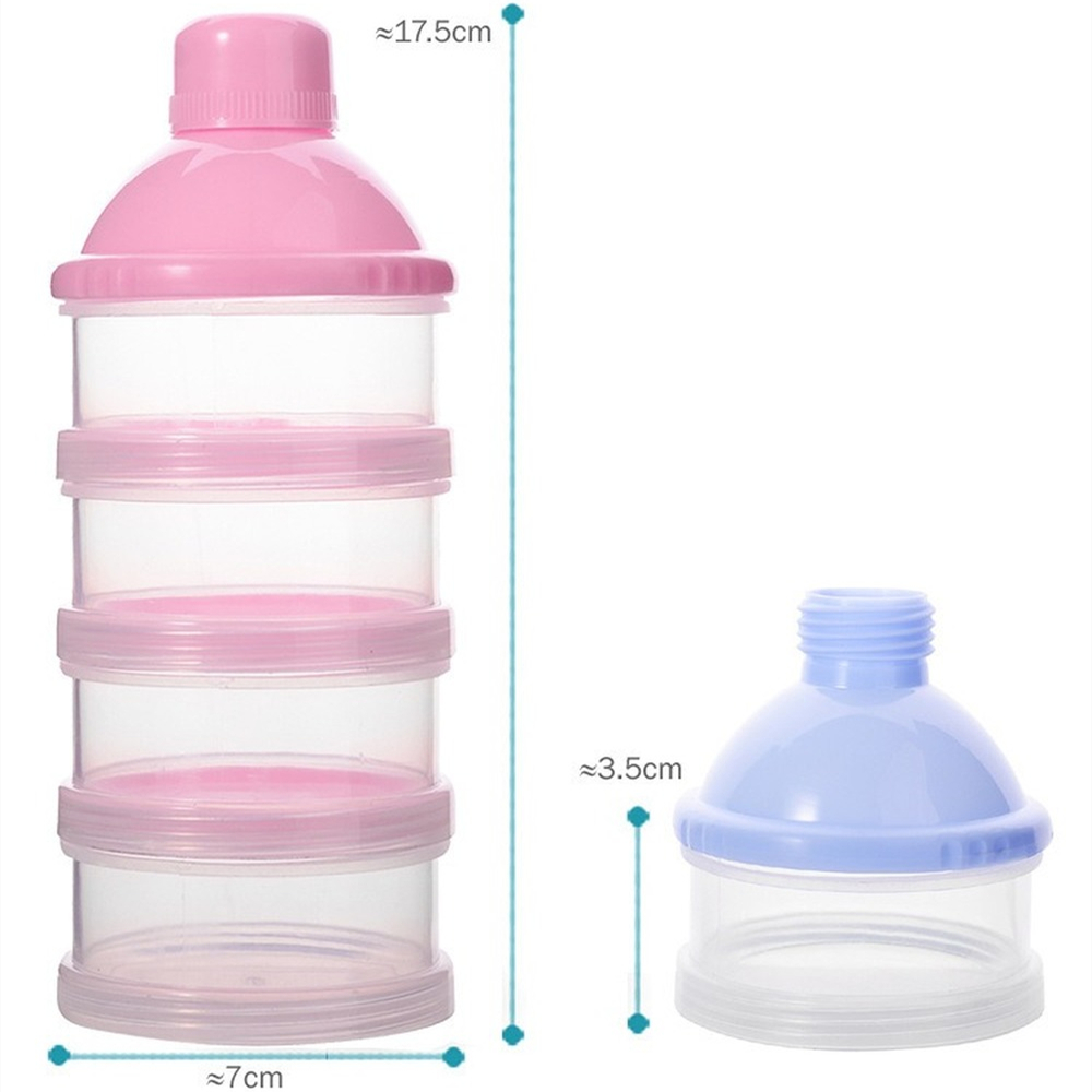 Dispensador Portátil de Leche  - Baby Food In Jars reseña y precio